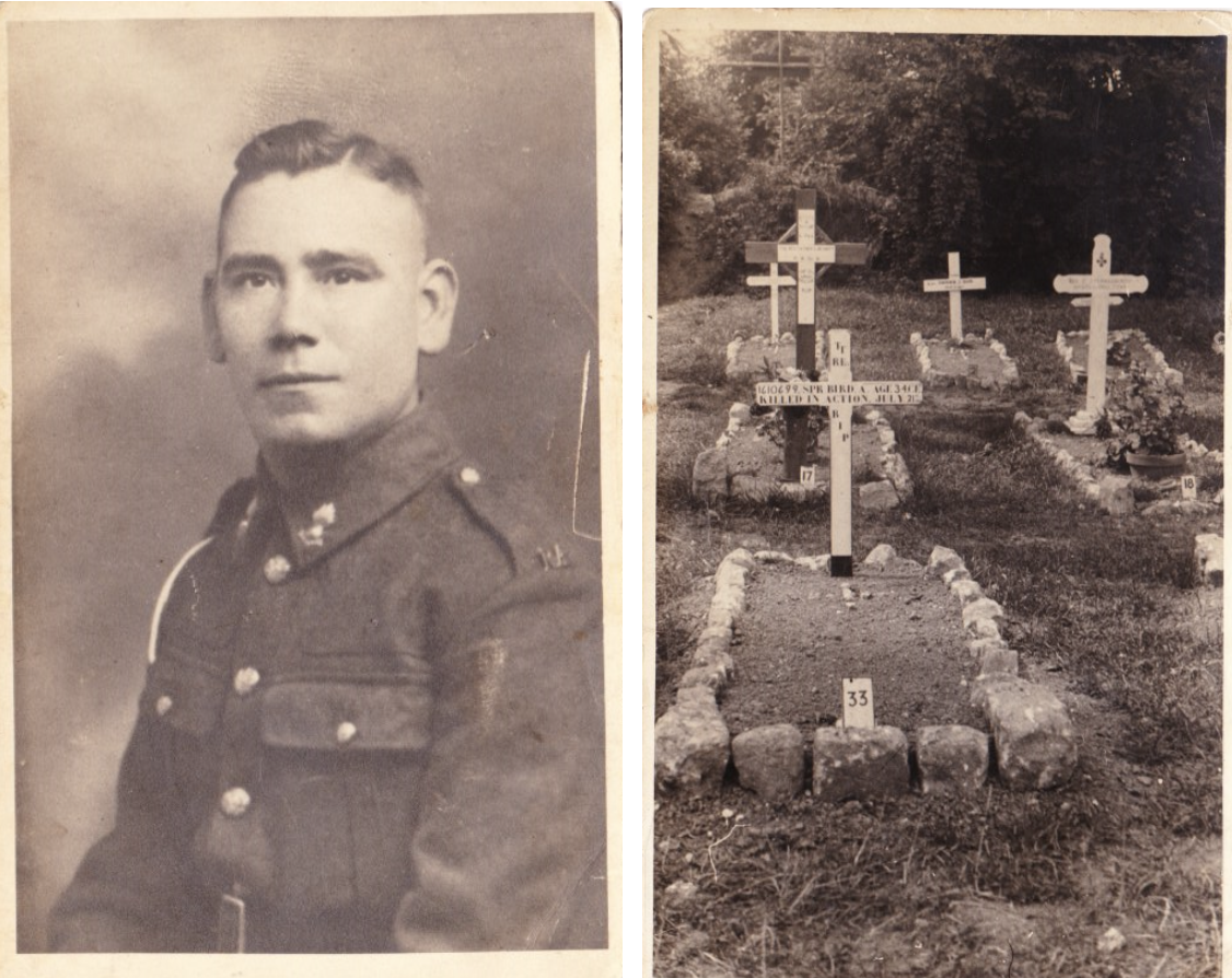 Alexander Bird portrait shot and his grave at Jerusalem Cemetery 